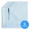FX PROTECT Blue Sky 500gsm 40x40cm 5-pak – gruba mikrofibra bez obszycia do powłok i quick detailerów